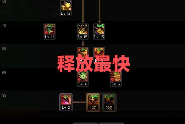 DNF100级独家版本公益服发布网首选，最新DNF100级独家版本公益服发布网推荐