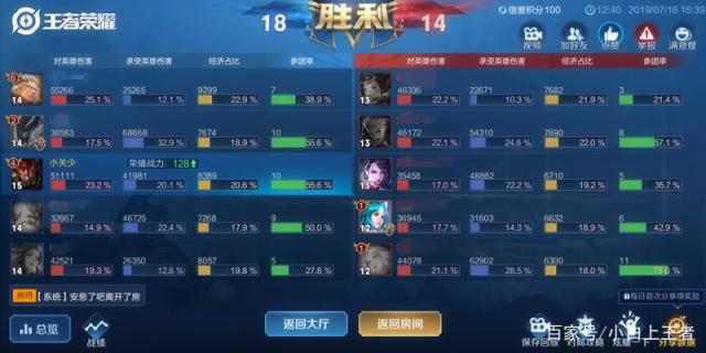 dnf公益服发布网排行榜（最受玩家喜爱的公益服发布网推荐）